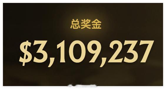 TI 2026总奖金池突破310万，距离后本子时代最高的TI 2023还有28万