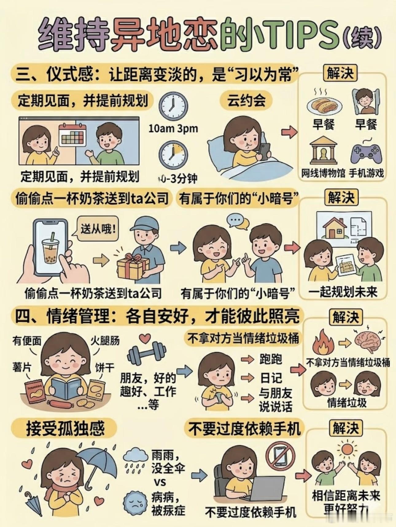 现在年轻人已经克服异地了现在很多年轻人已经克服异地了，并非物理距离真的消失，而是