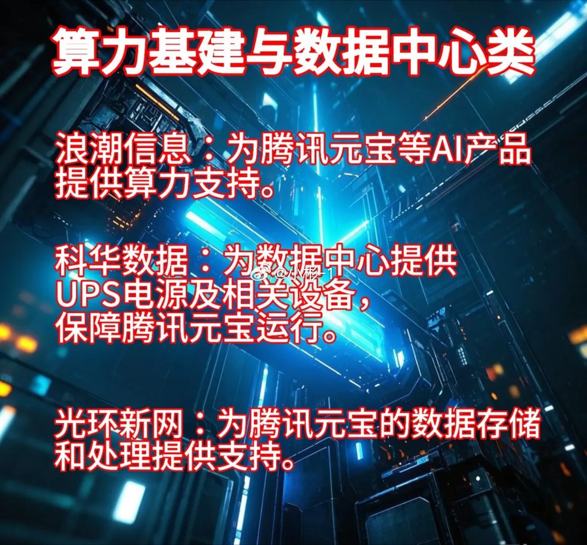 腾讯元宝能冲到下载量全网第二挺厉害的。它能有这成绩，官宣接入DeepSeek是关