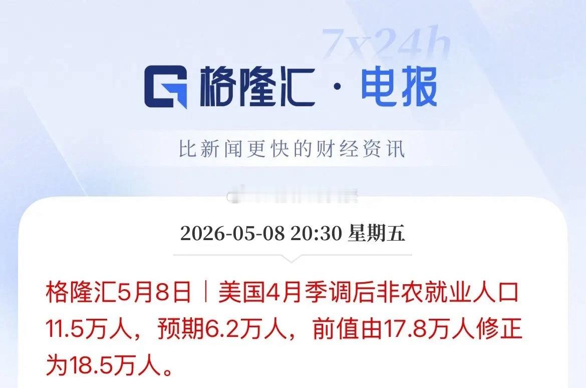 刚刚，重磅消息！事关美联储降息！美联储降息预期降温！美国4月非农大超预期，几乎翻