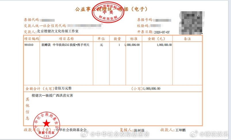 檀健次捐赠100万元驰援广西得知广西遭遇洪涝灾害，檀健次迅速捐出一百万元，交由专