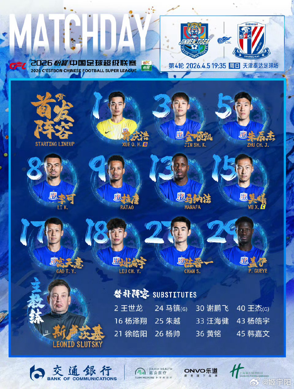 申花和津门虎两队首发公布，申花这边吴曦盖伊李可重回首发，不变阵的前提下拉唐可能继