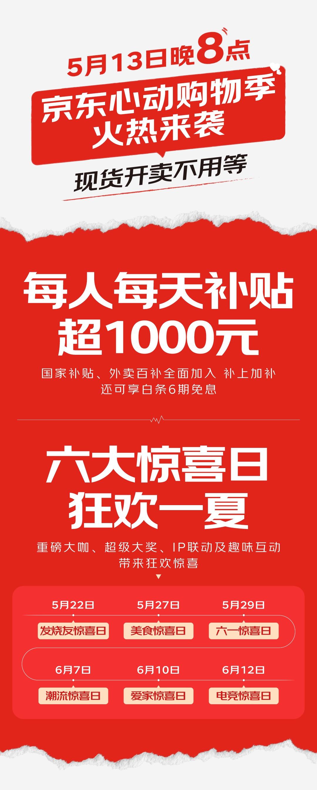 京东618提前放大招？京东心动购物季现货开卖+超千元补贴，这波又省钱了！京东心动