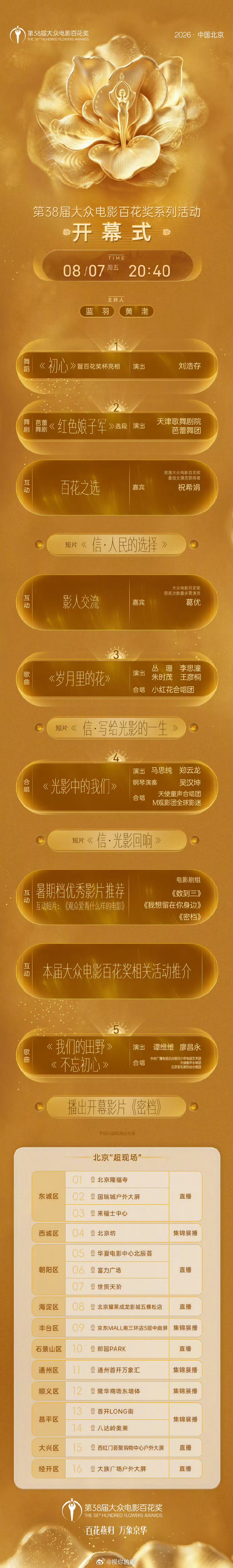 百花奖开幕式今晚开幕式，8.10颁奖85🌸有两位提名了最佳女配：杨幂刘诗诗看看
