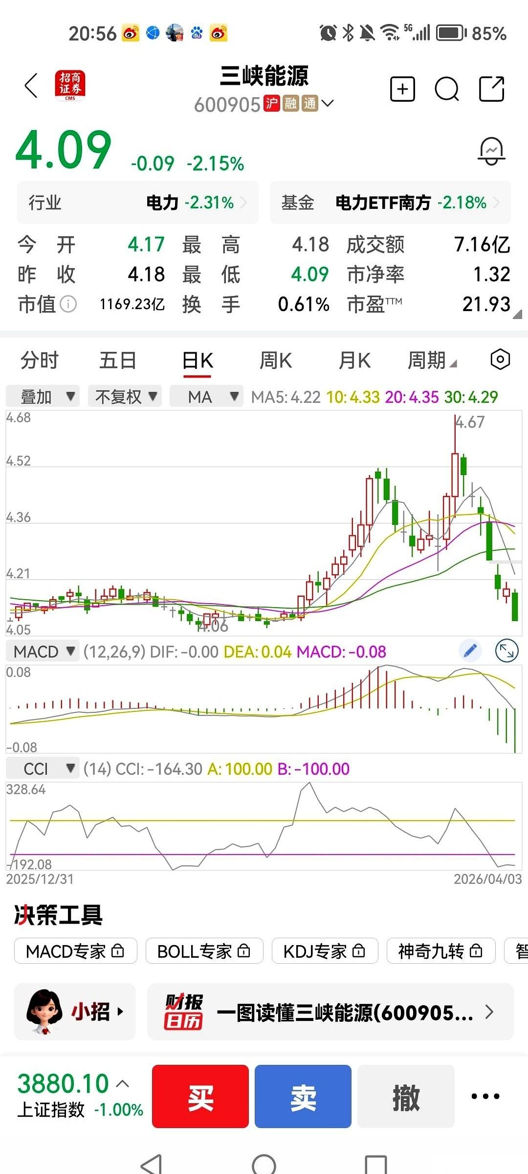 三峡能源这只票，算是把人给整不会了。
你点开公司财报，一页页翻过去，利润一笔一笔