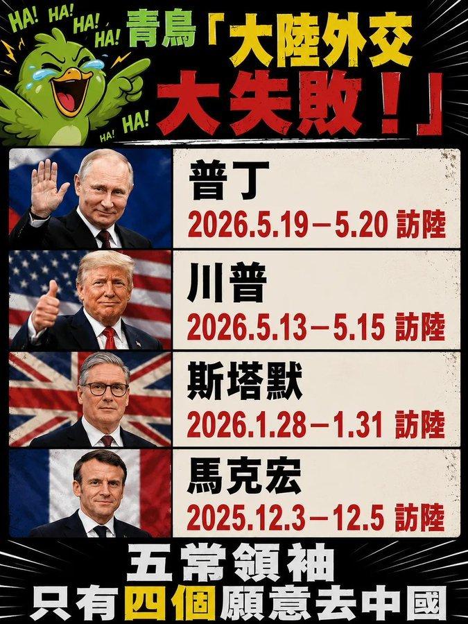 台湾青鸟的“精神胜利法” 
