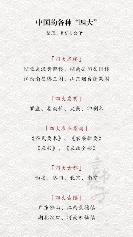 中国各种“四大”，基本的文学常识，可以了解一下 ​​​