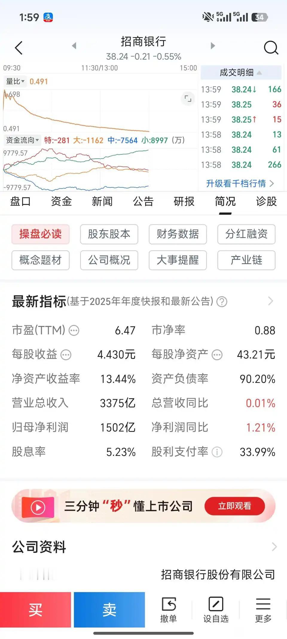 招行股息率都飙到5.3%了，这价格看着像捡漏，可股价还在跌，有点看不懂啊。难道是