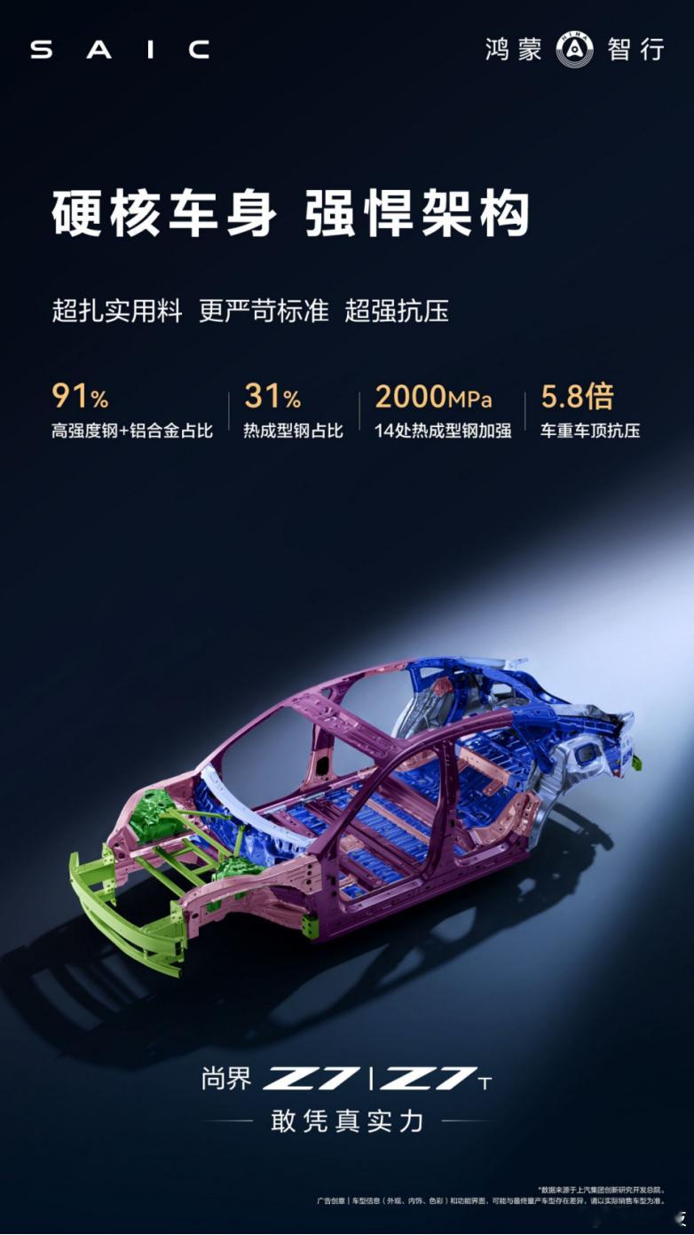 安全是最大的豪华。尚界Z7尚界Z7T超宽高强度铝合金双前防撞梁和后防撞梁，宽度覆