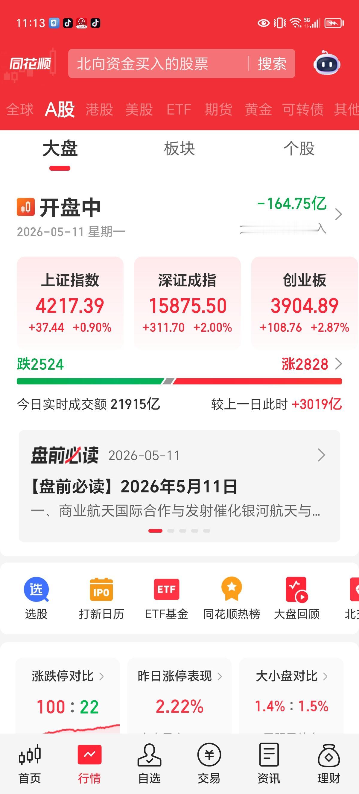 周一实时评论：朱门酒肉臭，路有冻死骨。

今天行情又被我猜中了，上周的热门板块今