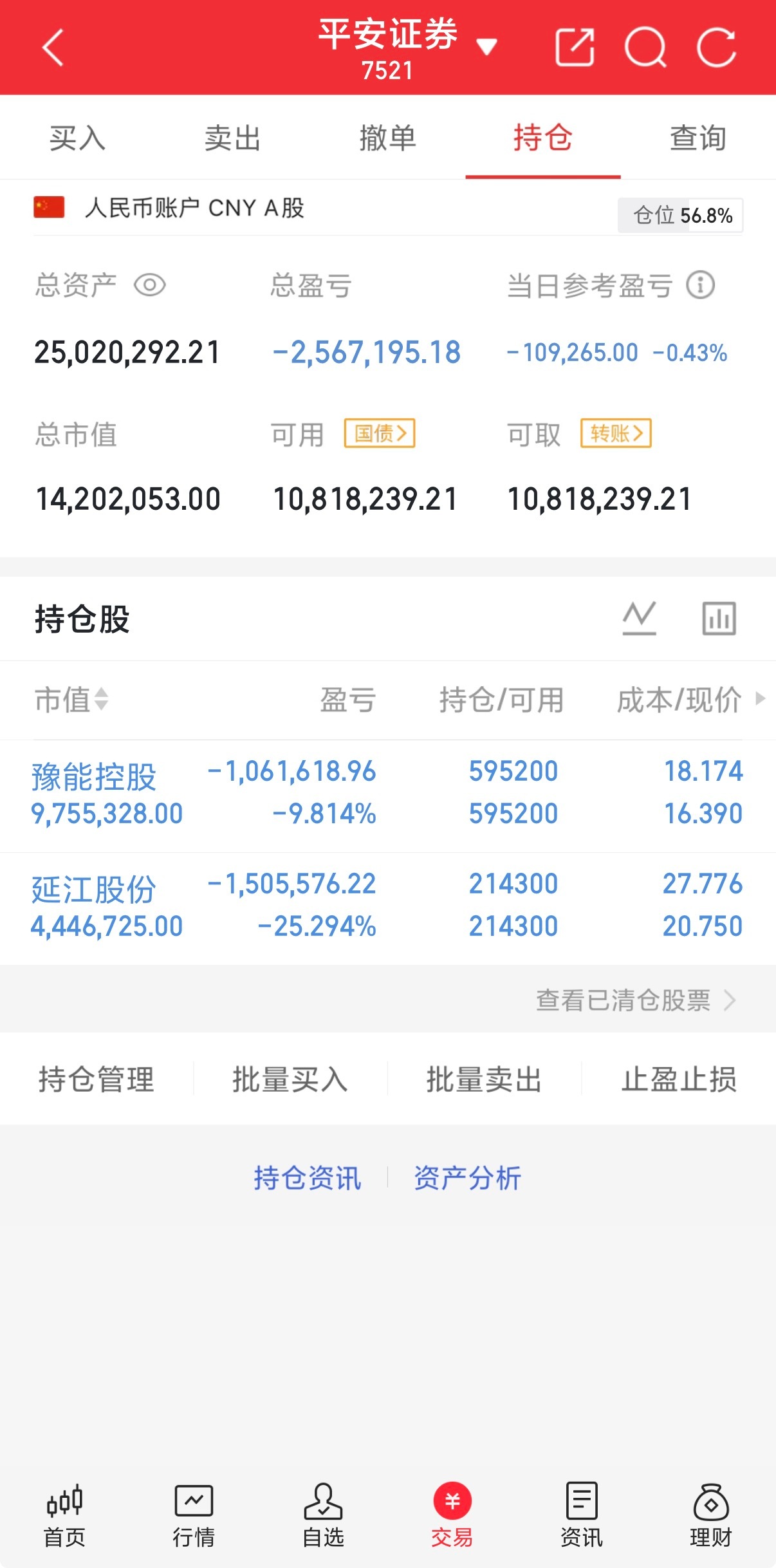 持仓不动坚定拿住，后市行情值得静待爆发 