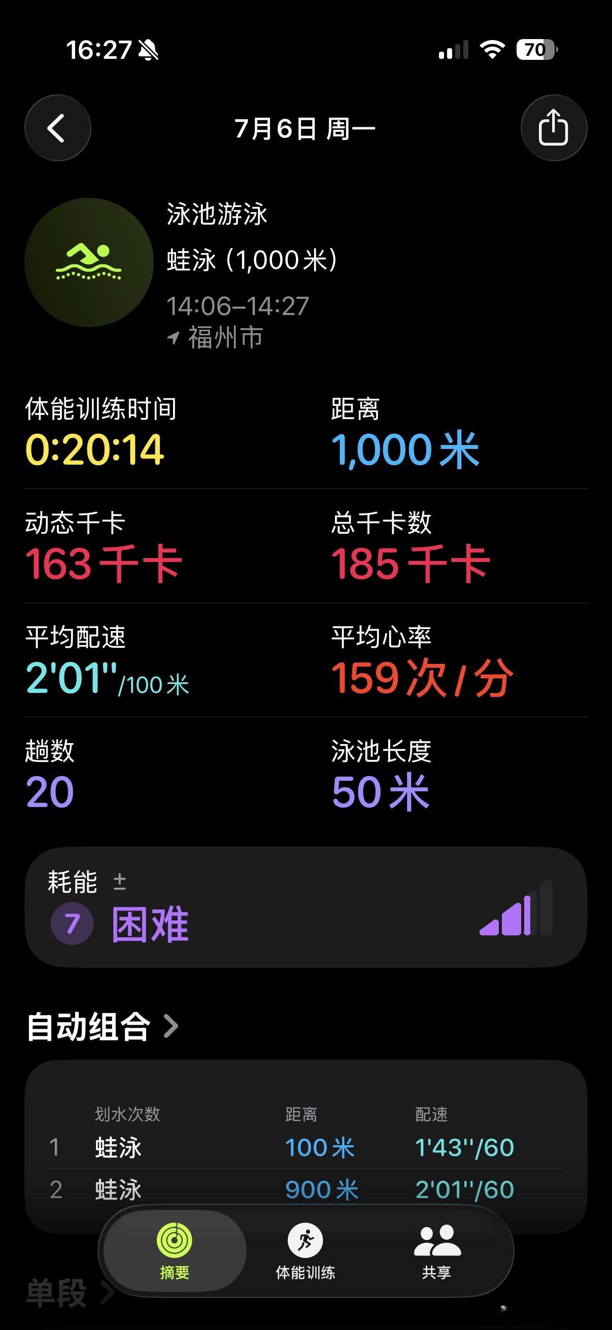 蛙泳1000自由泳1000 今天200米一组 游5组 