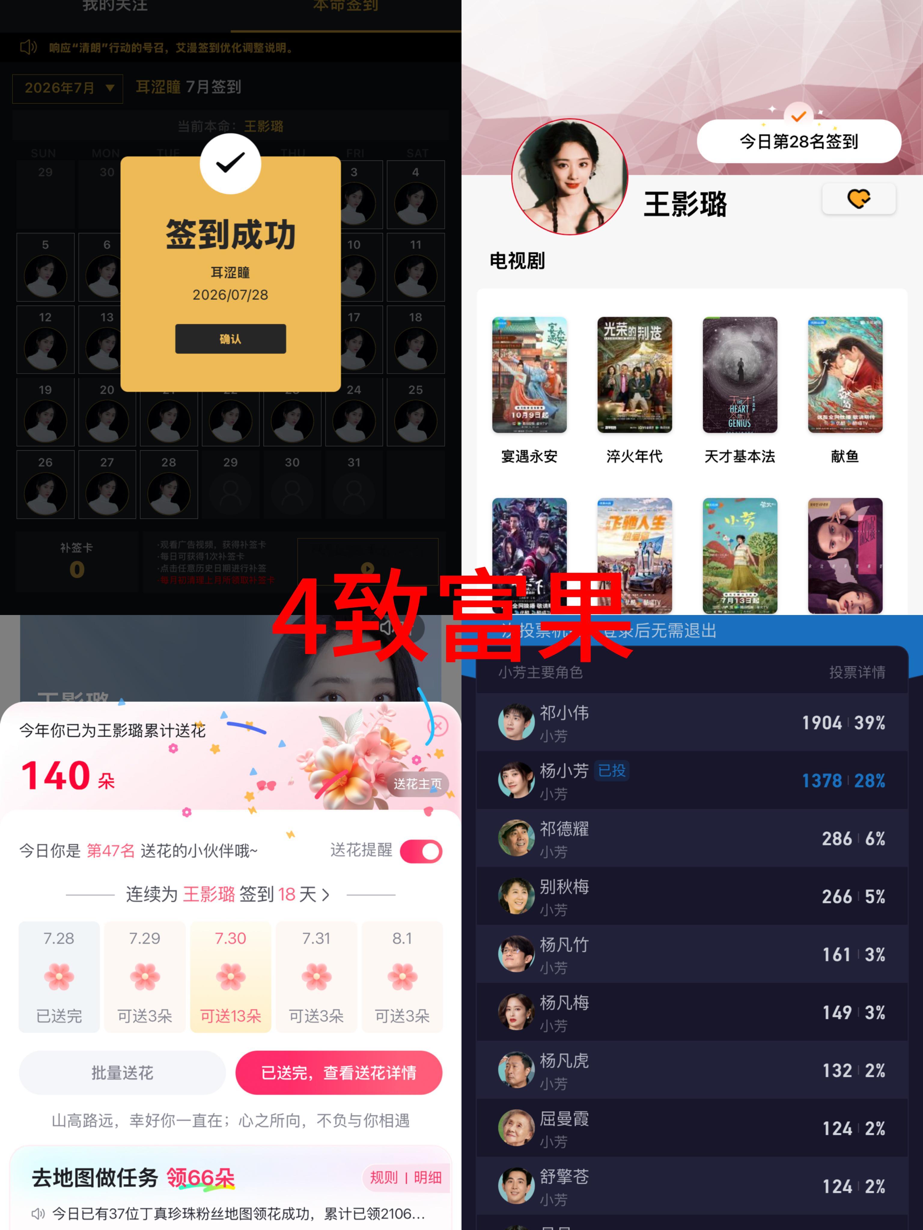 【7.28】数据激励角色热度 441贡献值王影璐超话签到 34（加本浩）个人博评