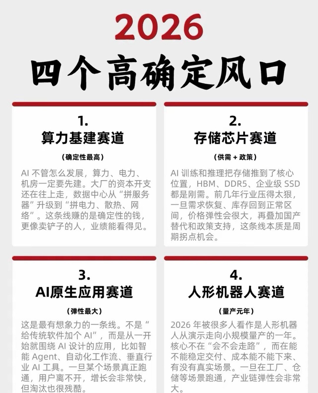 科技只是中场休息，归来仍是主线！上周后半段（通信和算力硬件）方向集体回调，不少人