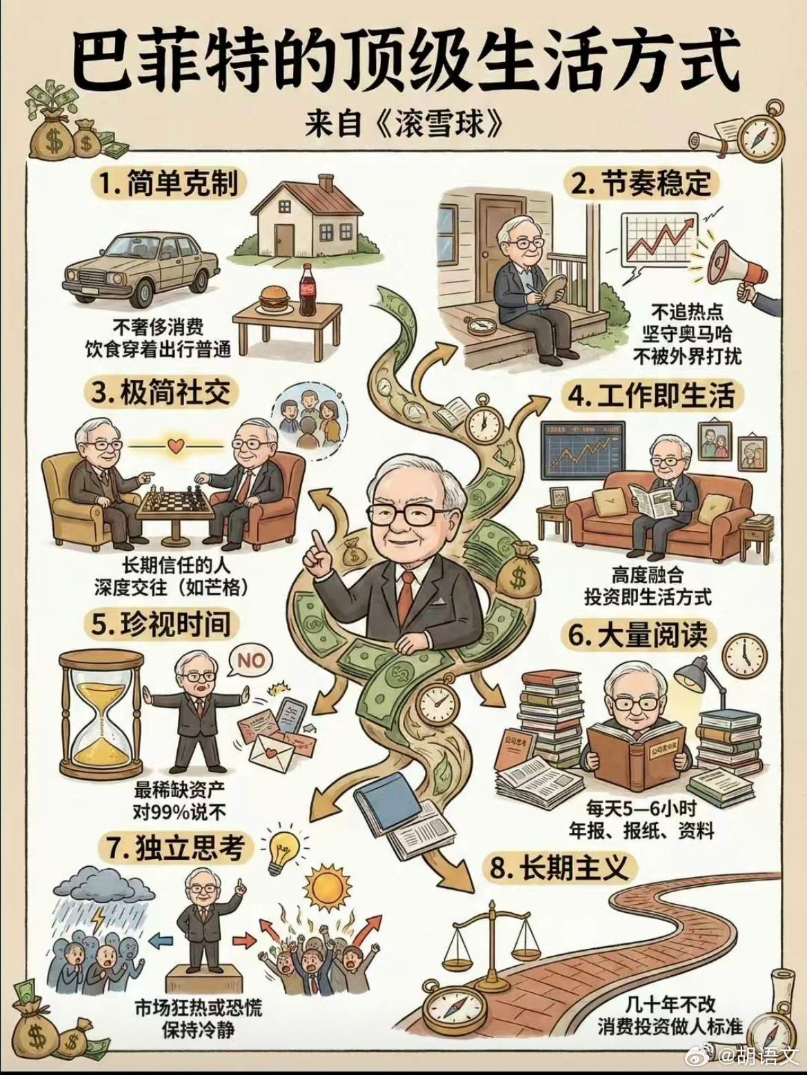 a股 巴菲特的生活方式 