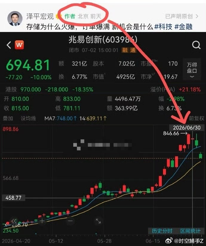 都是高手 