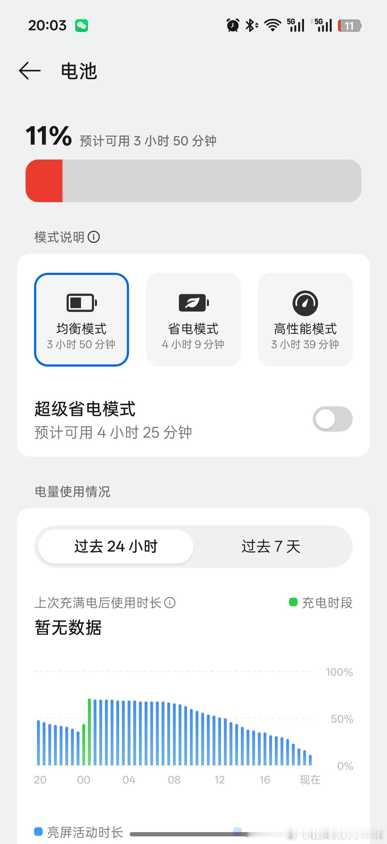一加15我说一个大家感知最强的：续航，真的要吹爆！昨晚12点多充到71%，用到今