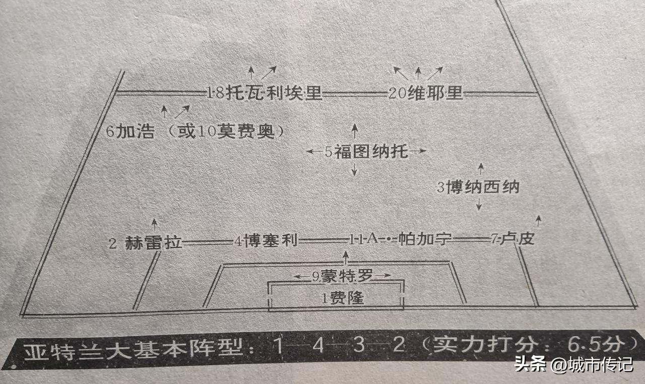 维耶里在意乙混迹三个赛季后，于1995/96赛季加盟意甲升班马亚特兰大队。他与托