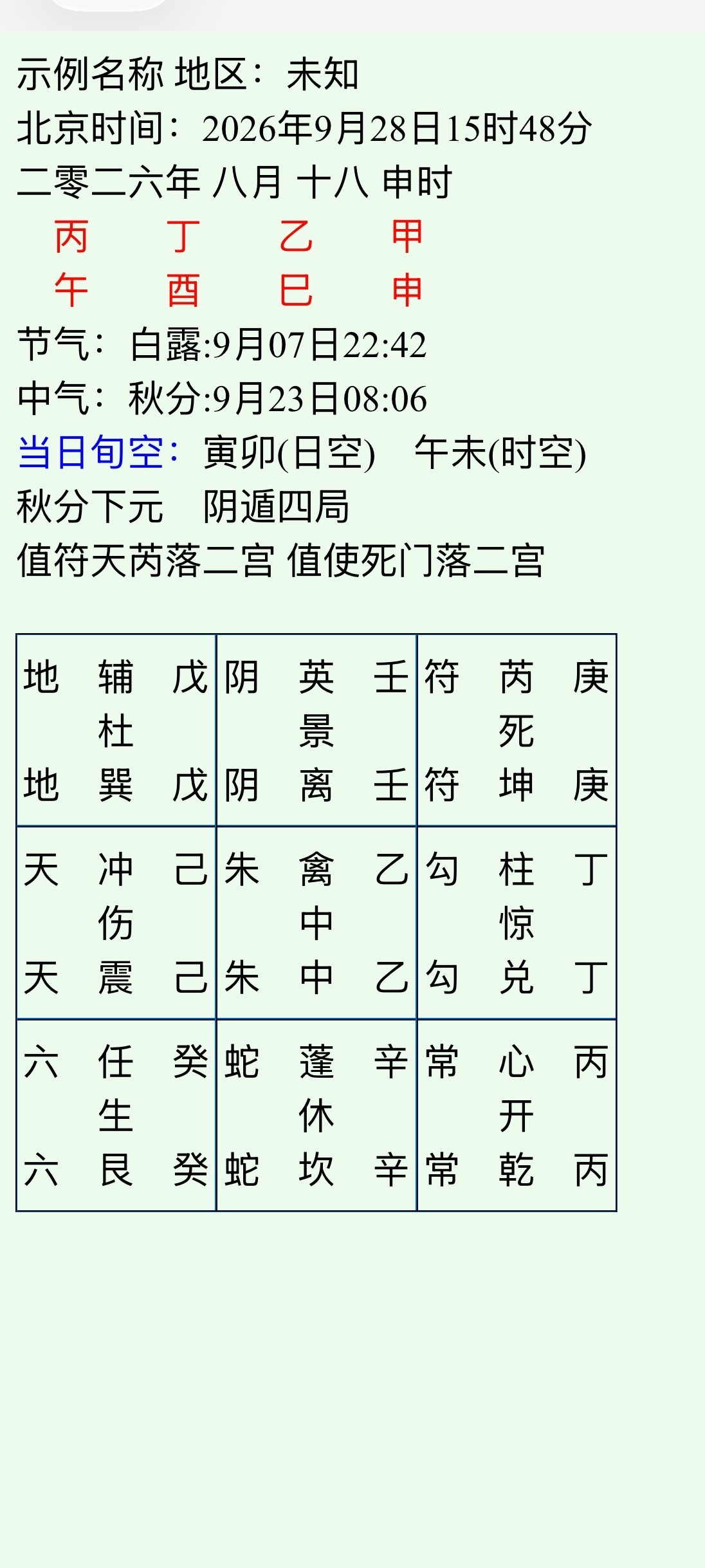 和男朋友吵架几天能和好？？自己现在还在赌气苦恼，对方还没有来哄一哄自己还没有认错