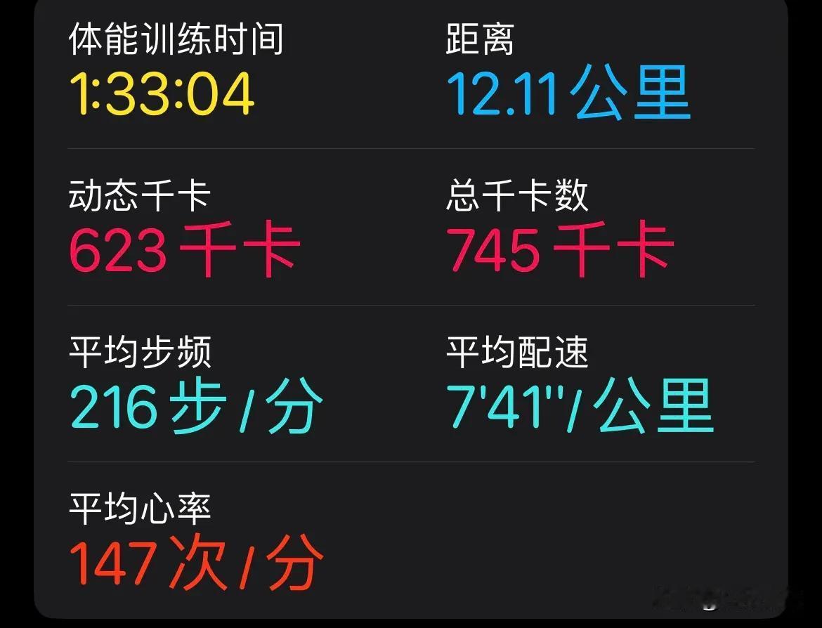 晨跑打卡第827天
今天小雨，雨中慢跑一会。