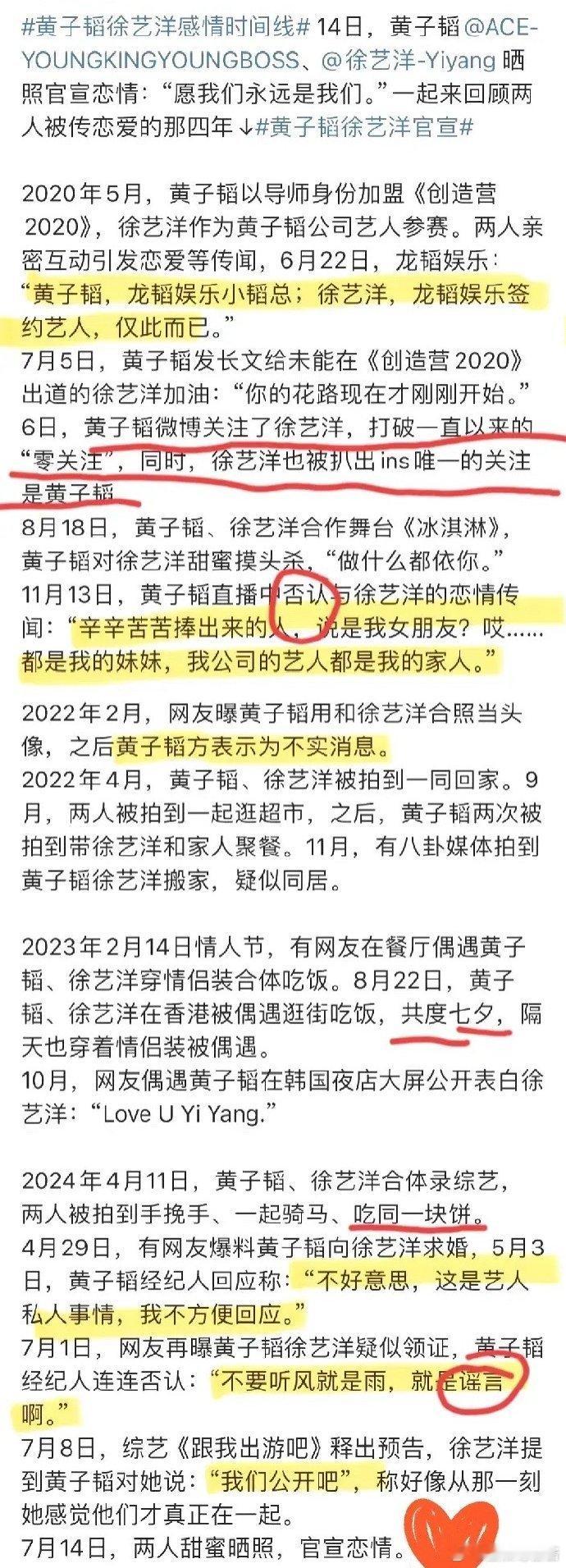 黄子韬徐艺洋的恋情时间线，全网都是你们play的一环罢了…所以粉丝投票的是嫂子?