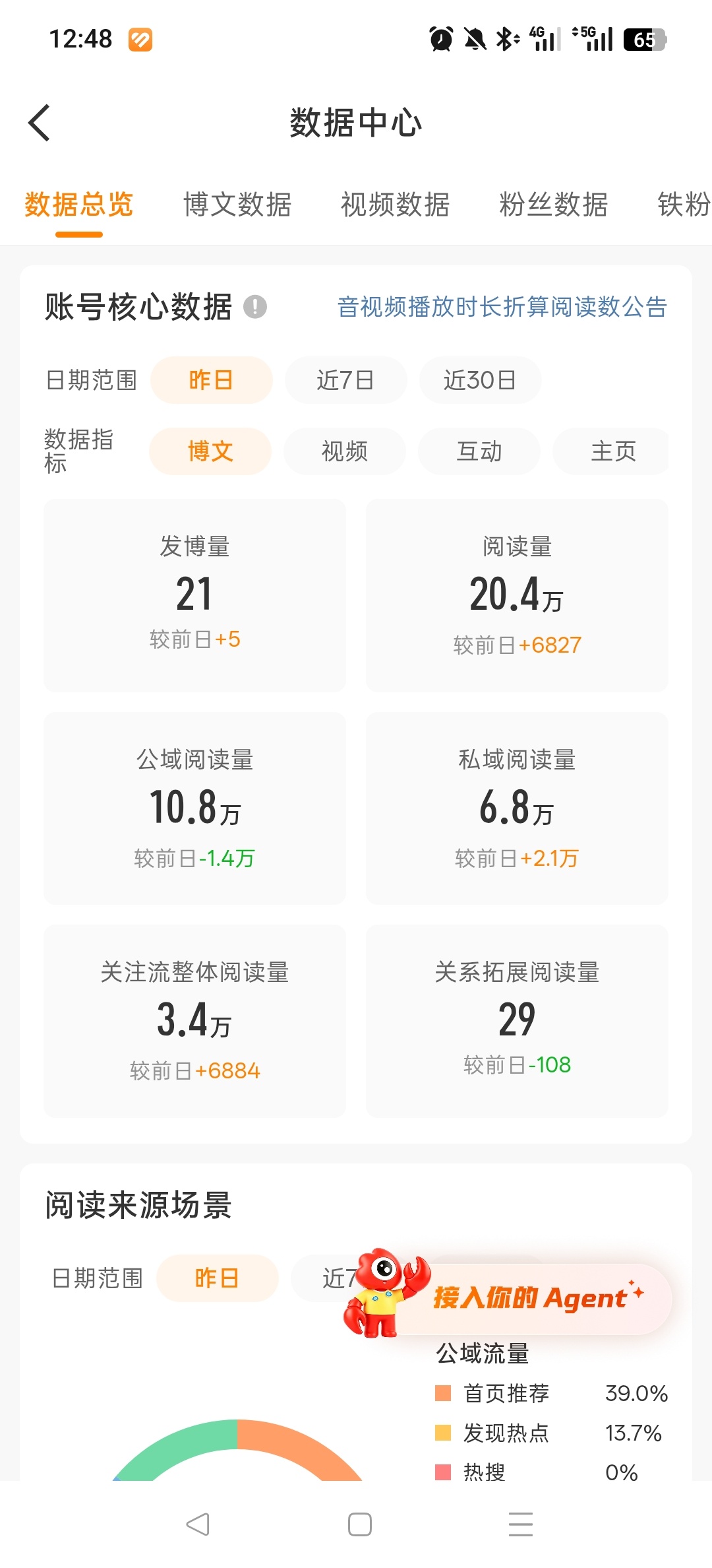 大夫！我的号好像生病😷了！您快来看看啊！​​​