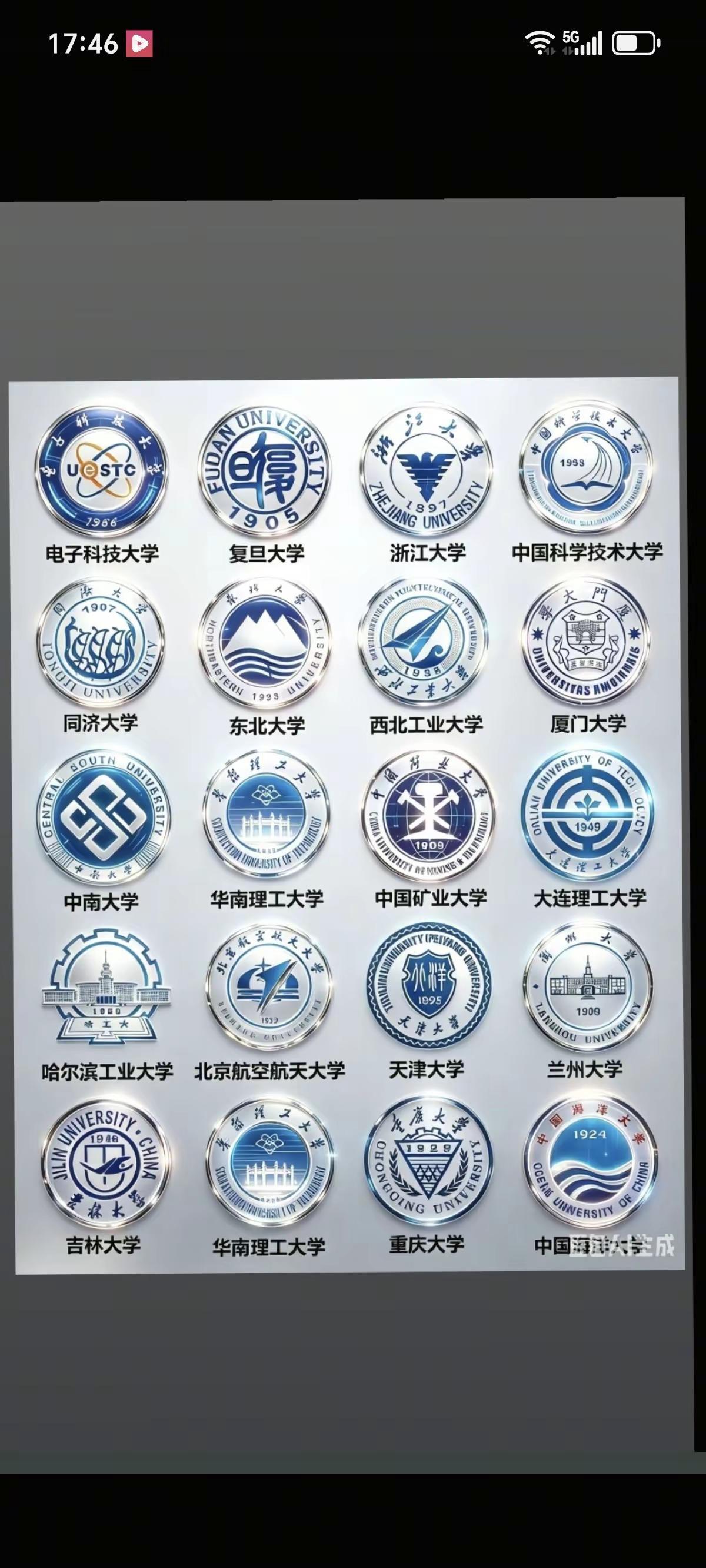 听说蓝色校徽大学都很牛，看看你家娃的校徽是哪一个，这每一所名校之中，都藏着无数少