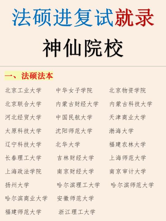 法硕这些学校进复试就录❗