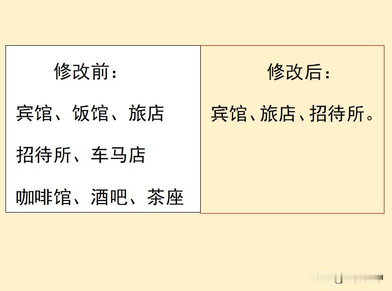 国家《公共场所卫生管理条例》修改了，以后饭店、咖啡馆、酒吧都不再禁止吸烟，只有宾