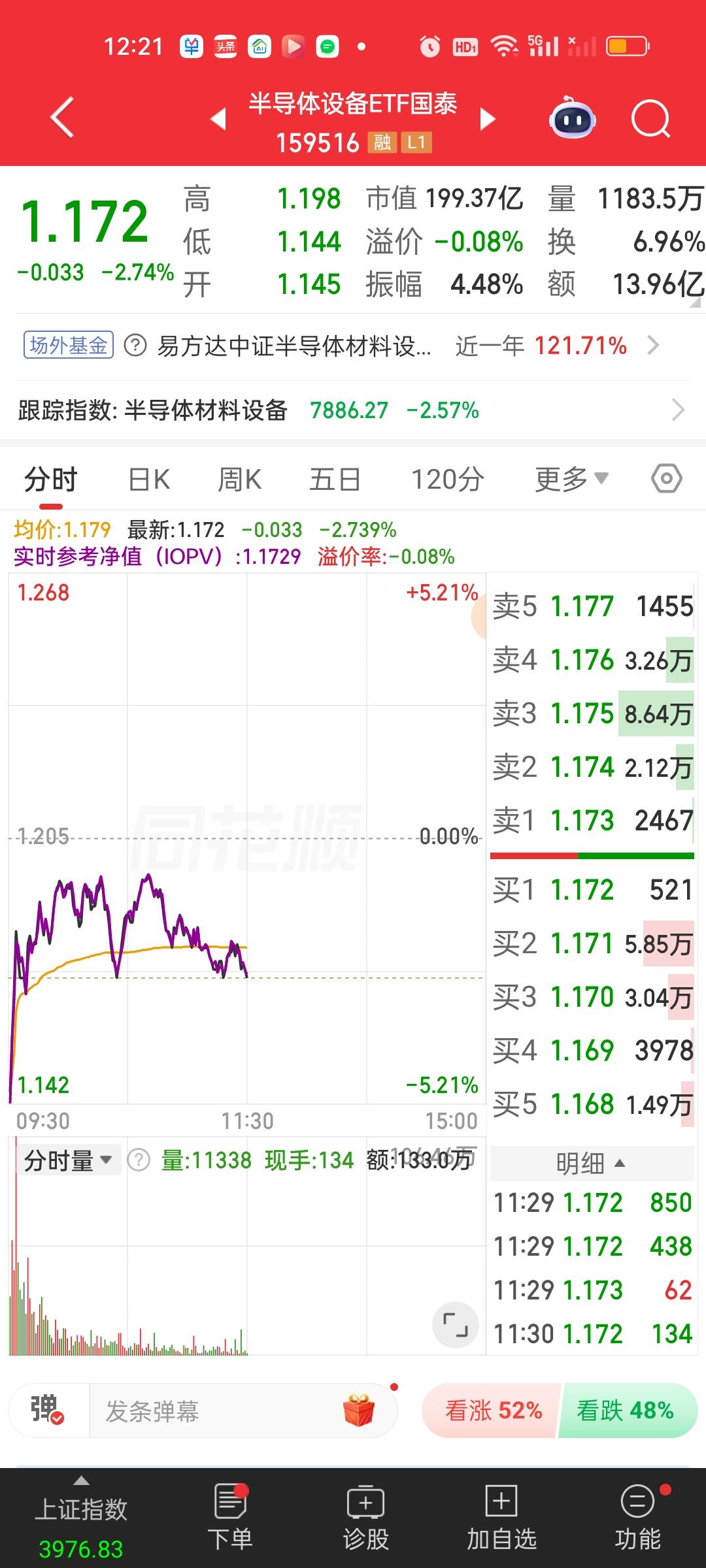 今天听到了一个成语叫火中取栗！我反而想起另外一个词语卧倒不动，躺平装死。我难道不