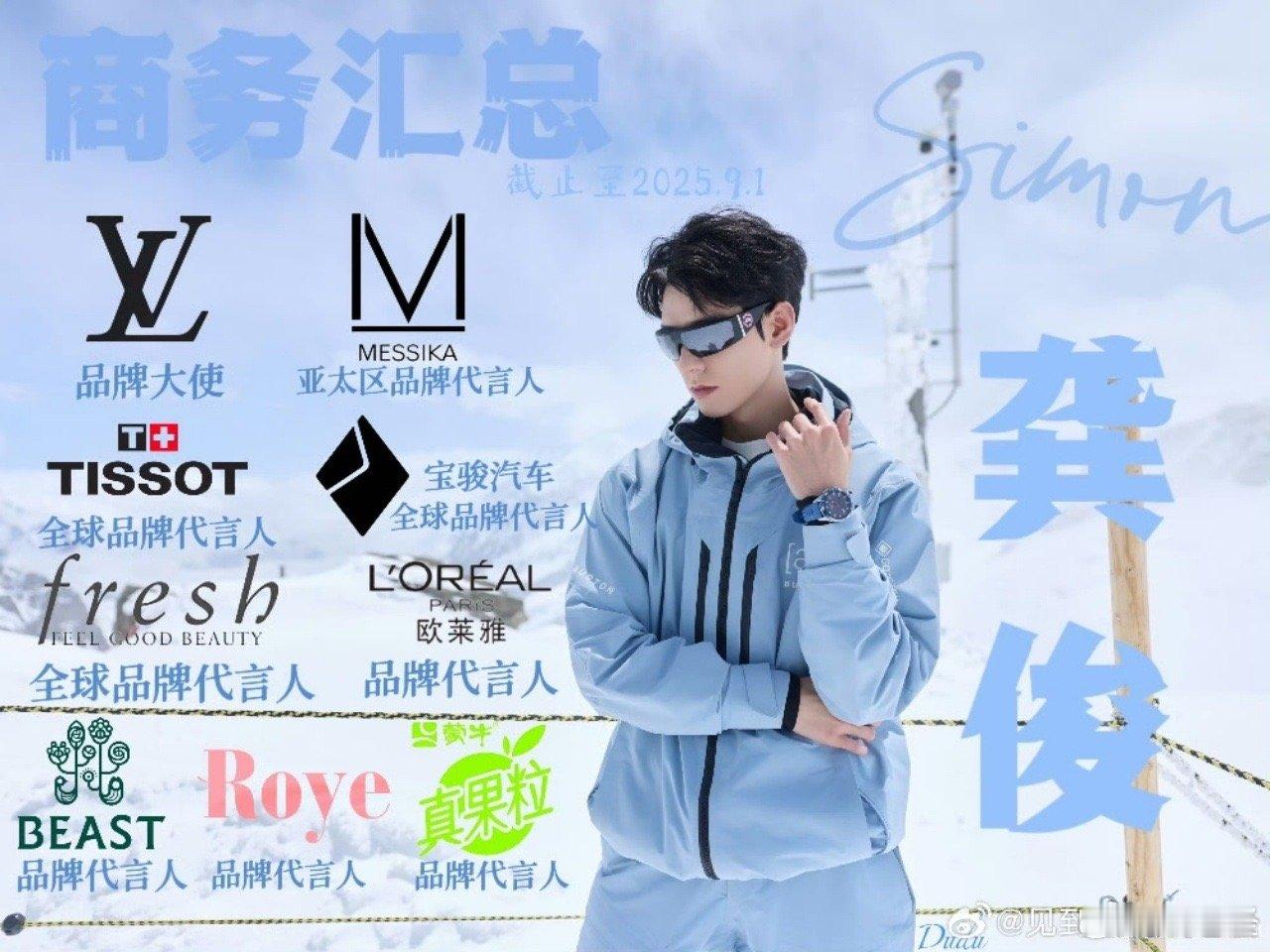 龚俊走过的每一步都算数 龚俊再解锁高含金量商务！B＆O全球品牌代言人实锤，百年国