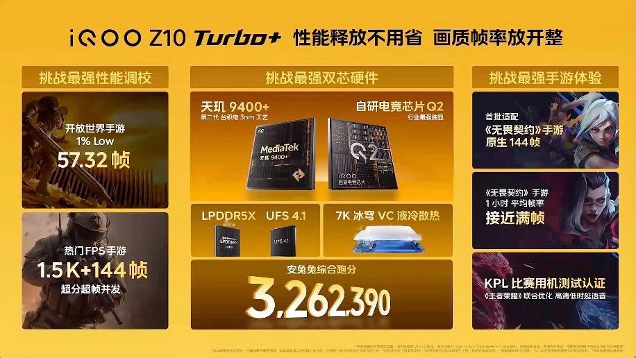 iQOO Z10 Turbo+超强性能，超长续航，iQOO Z系列史上最强了，体