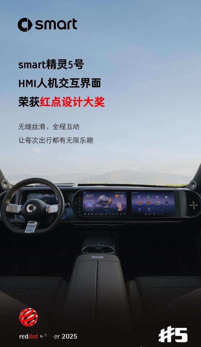 smart再度获奖 smart 精灵5号继之前拿下红点产品设计奖之后，又凭借 H