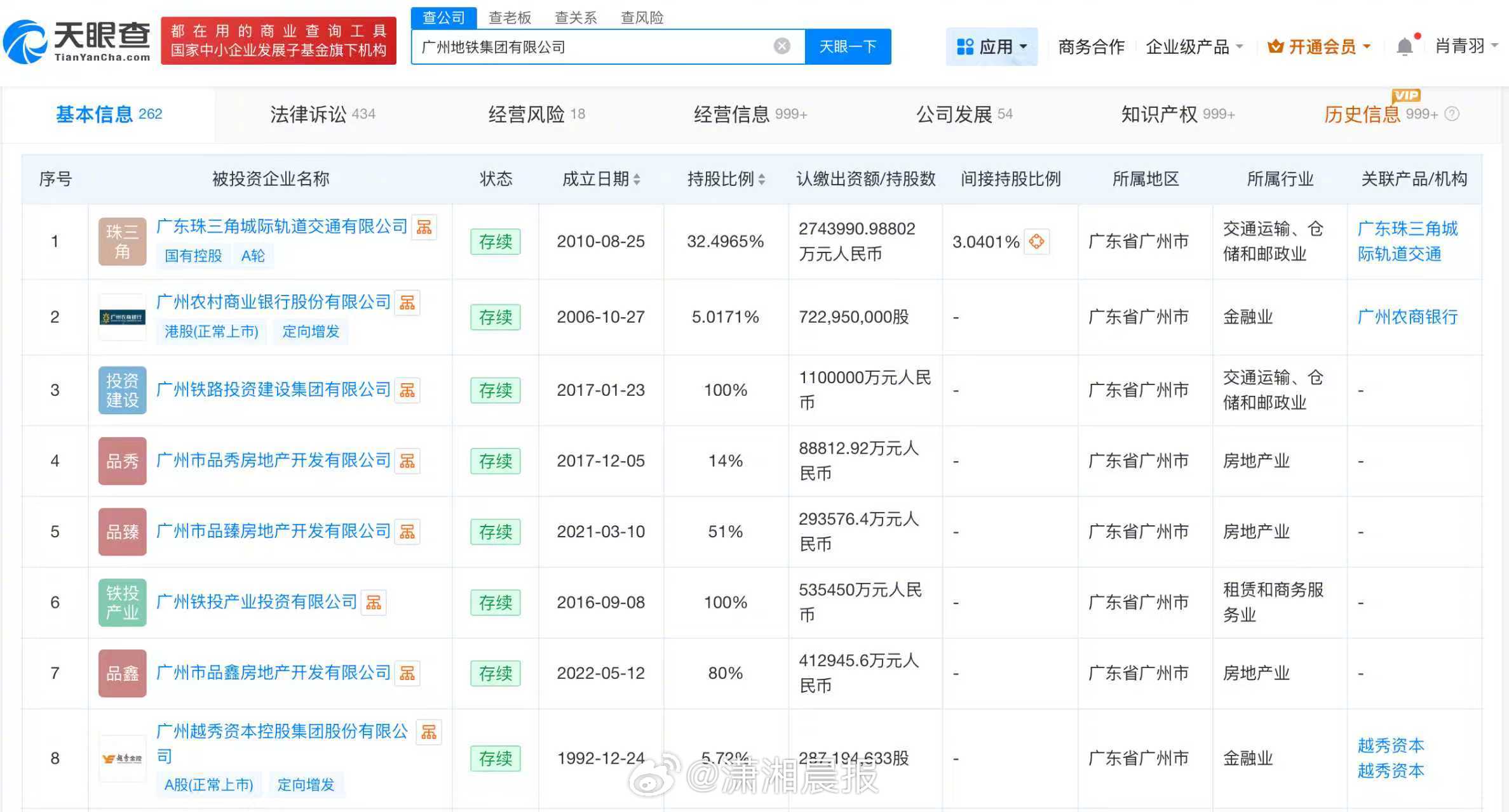【#广州地铁直接持股百余家企业#】#揭秘广州地铁关联公司#据媒体报道，近日，多名