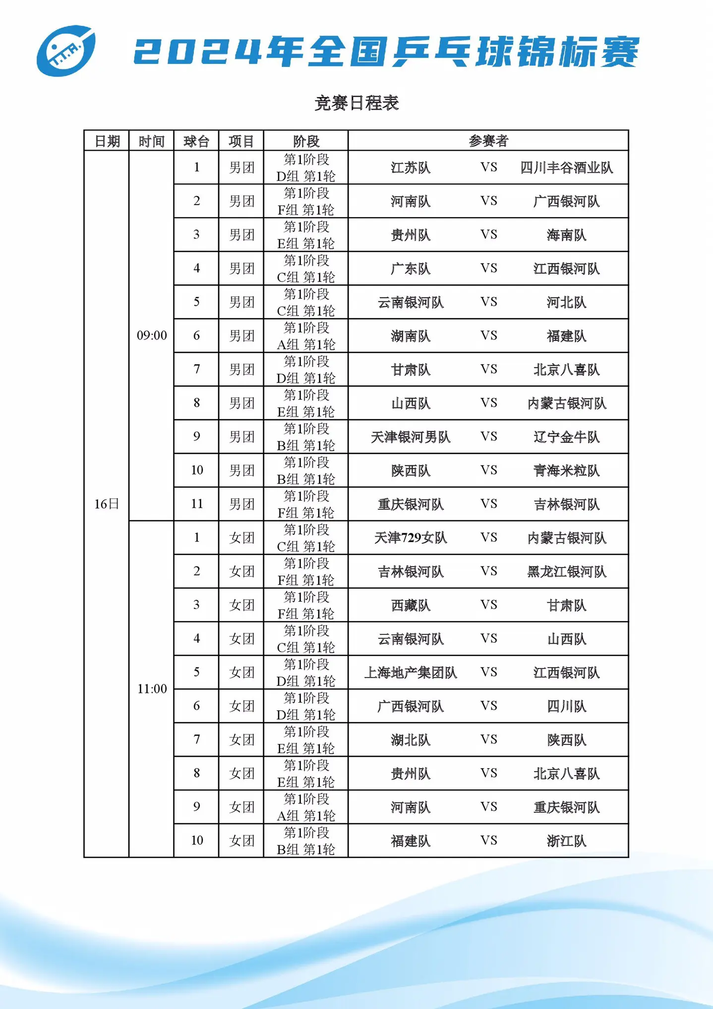 2024全国乒乓球锦标赛10月16日上午赛程 团体比赛拉开帷幕。