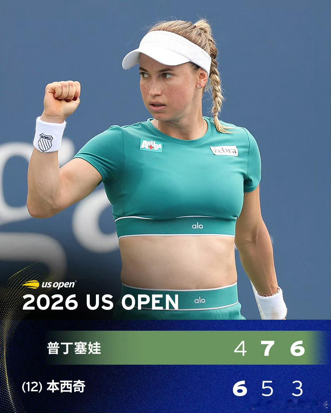 普丁塞娃挑落本西奇普丁塞娃爆冷淘汰本西奇 美网2026女单首轮，普丁塞娃克服落后