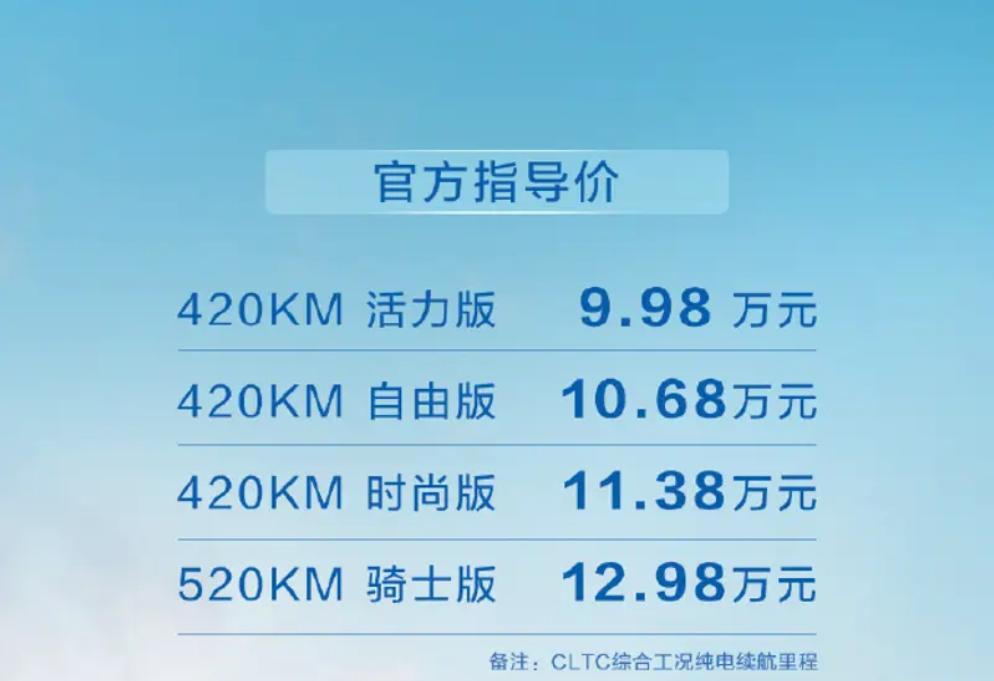 【2025款比亚迪海豚正式上市 售价9.98万元起】2025款比亚迪海豚正式上市