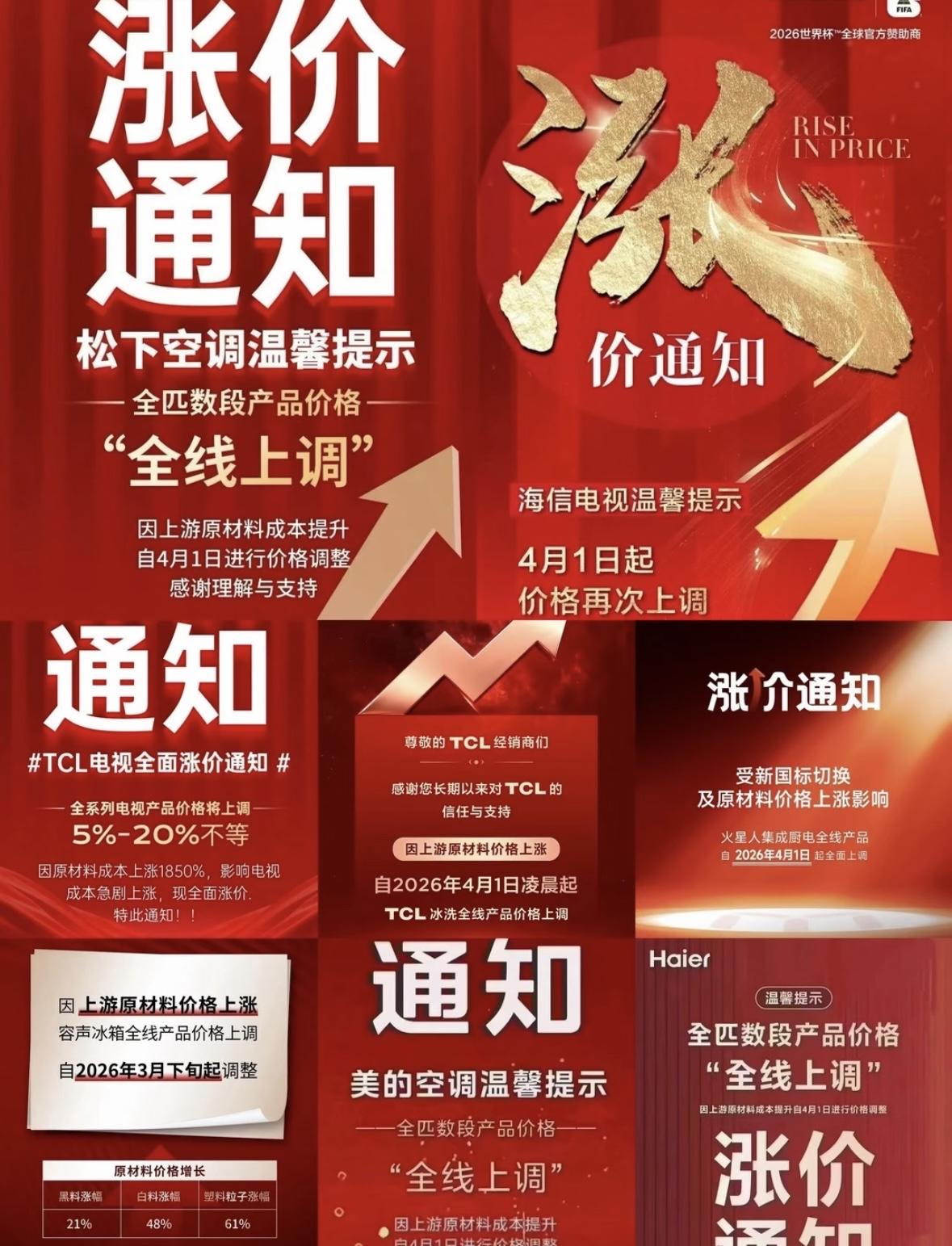 除了手机和电脑涨价，家电涨价也来了！包括部分品牌的空调、冰箱、电视、洗衣机等，大