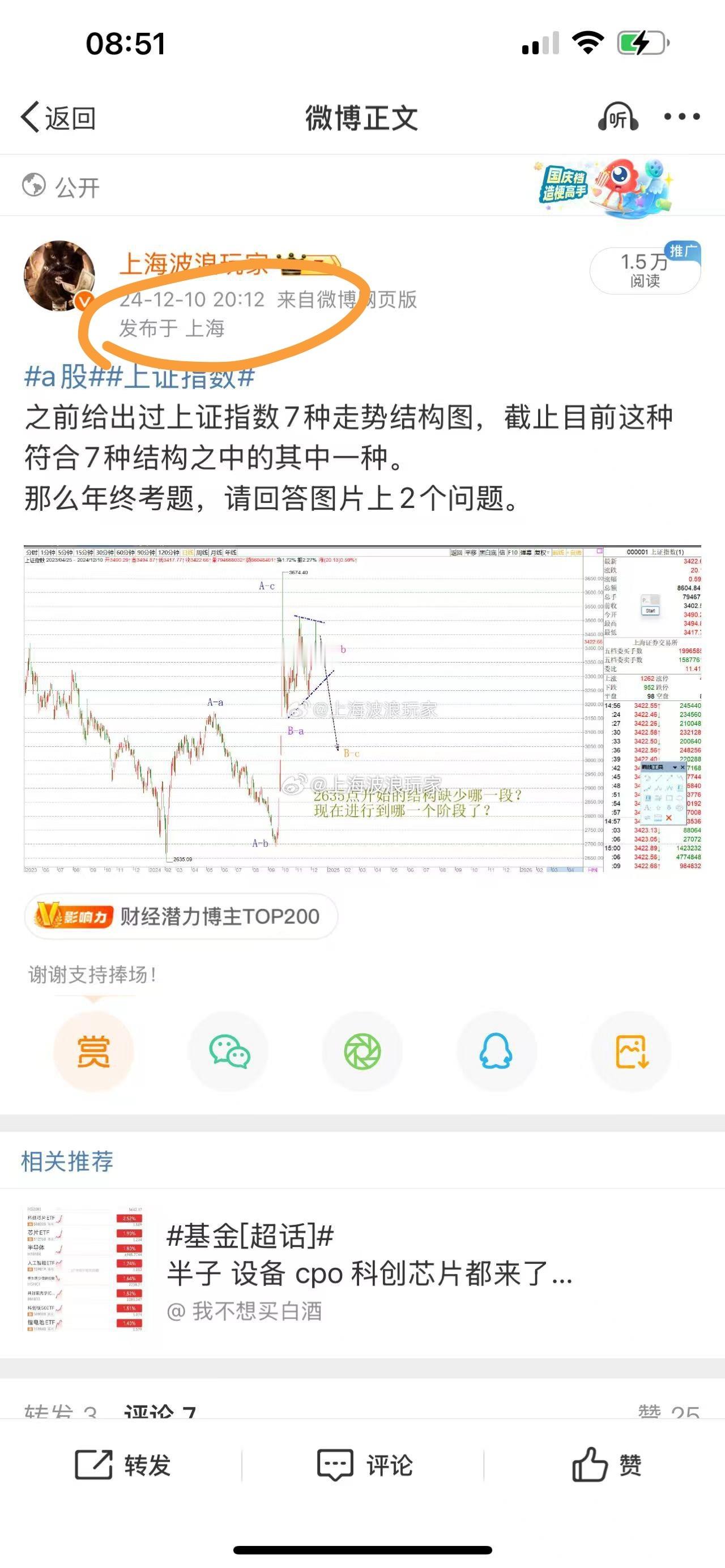 a股  上证指数    全网投资者都希望25年元旦节后行情有开门红，能带来红包行