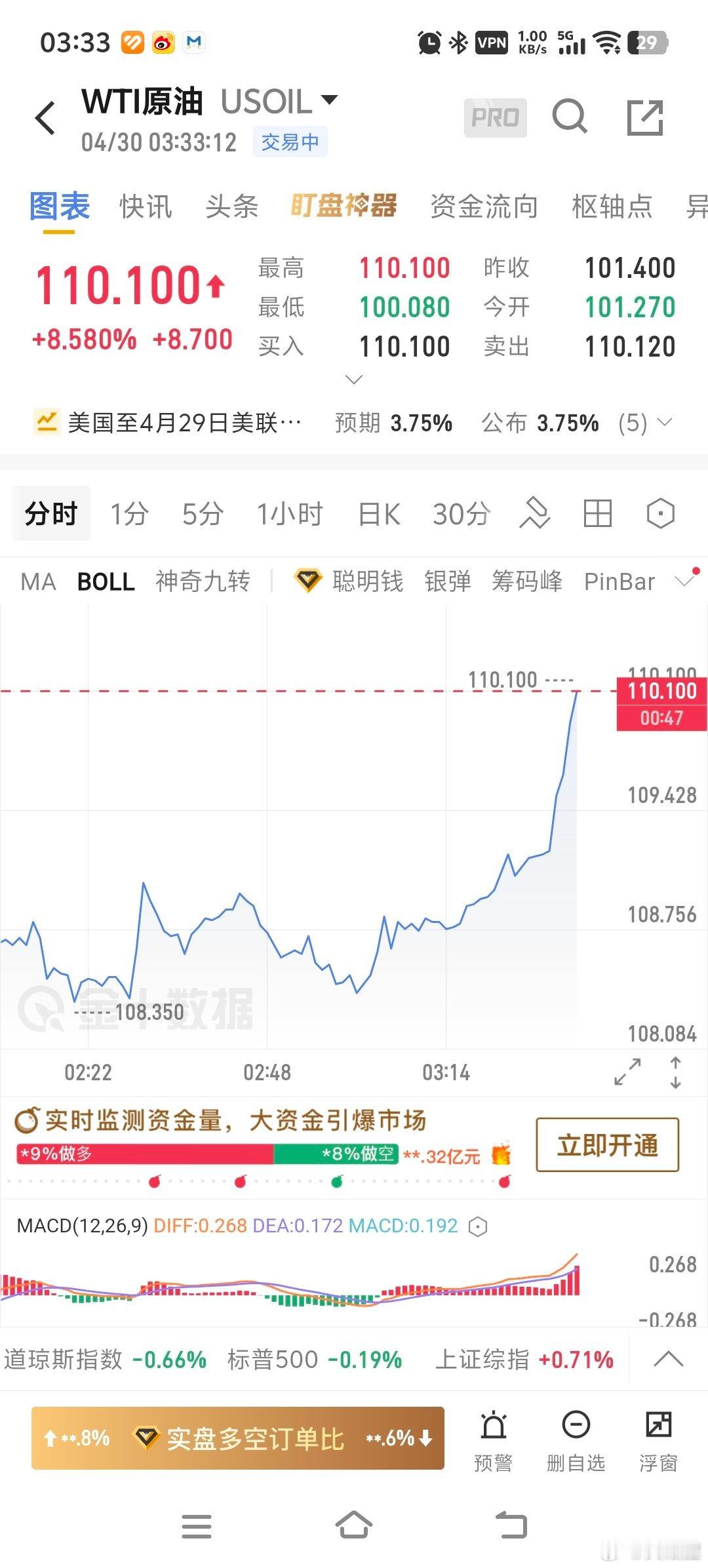 伊朗也要参与画线 
