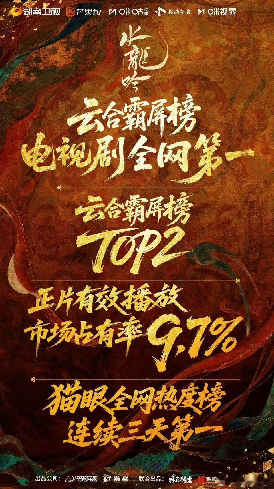 水龙吟云合逆跌水龙吟云合第2水龙吟这个水龙吟还是太出息了[心][爱你] 云合逆势