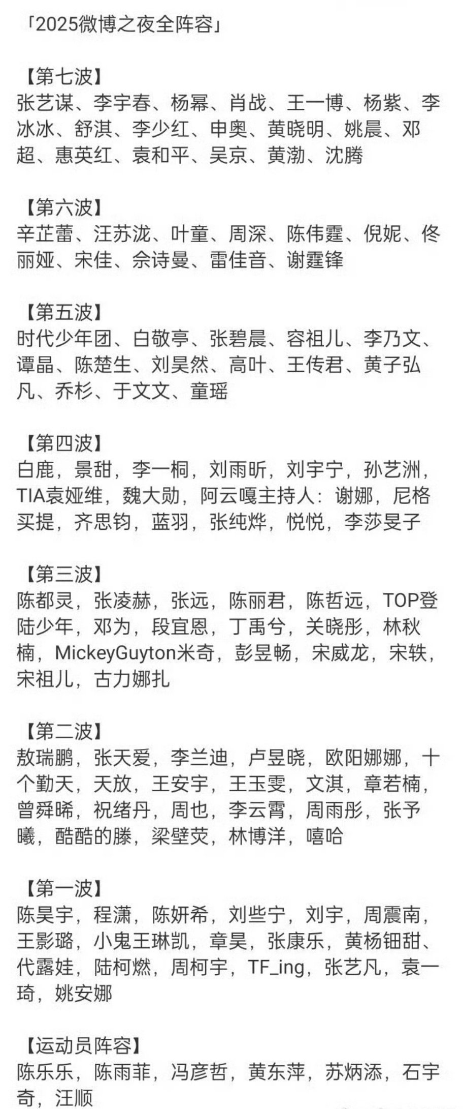 2025微博之夜全阵容，好多人啊