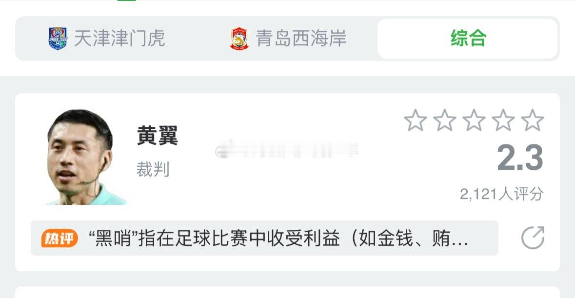 天津津门虎vs青岛西海岸 这个评议出来我就知道要炸了，黄翼从2020年去天津吹比