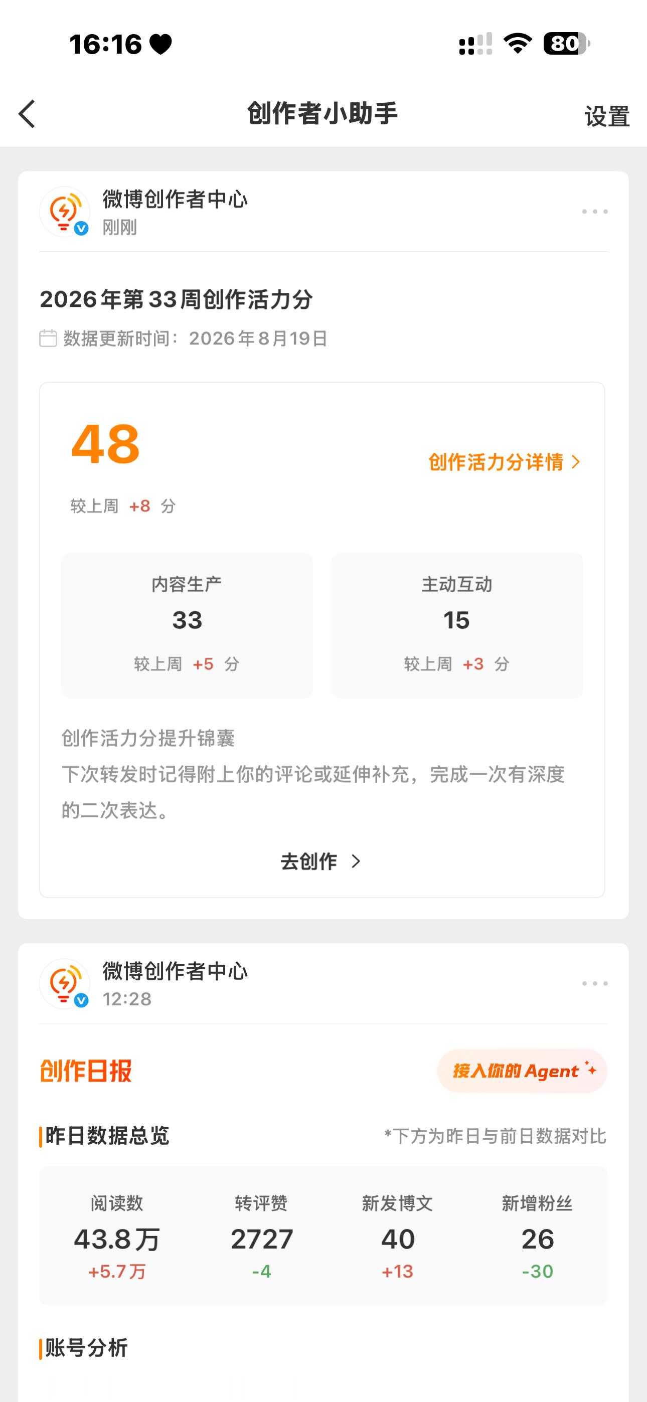 额