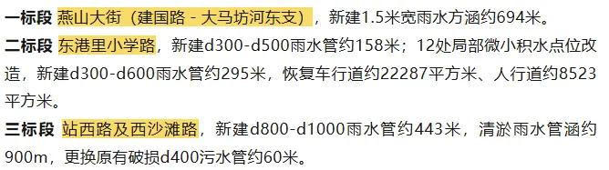 号外！秦皇岛这些积水点要改造了~
终于，这些积水点要改造了！河北省招标投标公共服