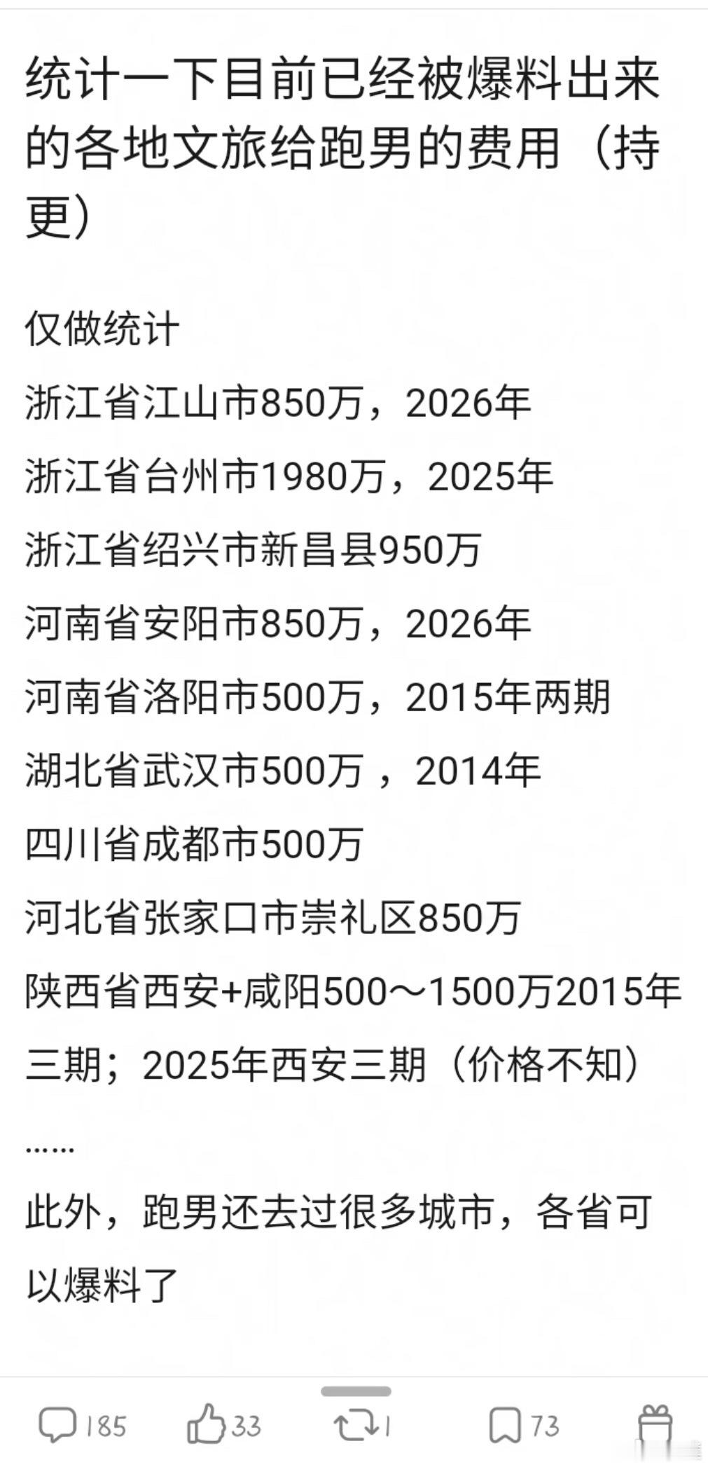 跑男营销公益宣传 网友统计了目前被爆出来的各地文旅给跑男的费用，最高的居然都到1