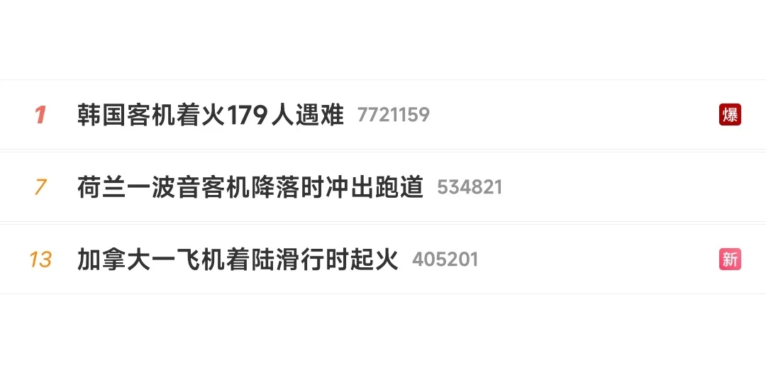 今天怎么了？