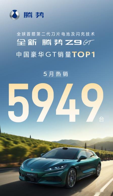 全新腾势Z9GT 5月交付5949台。首先，最关键的一点，26.98万起这个价格