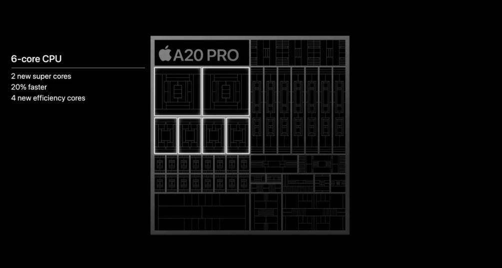 苹果发布会苹果发布会有何亮点更新一下 A20 Pro 的参数：苹果首款采用 2n