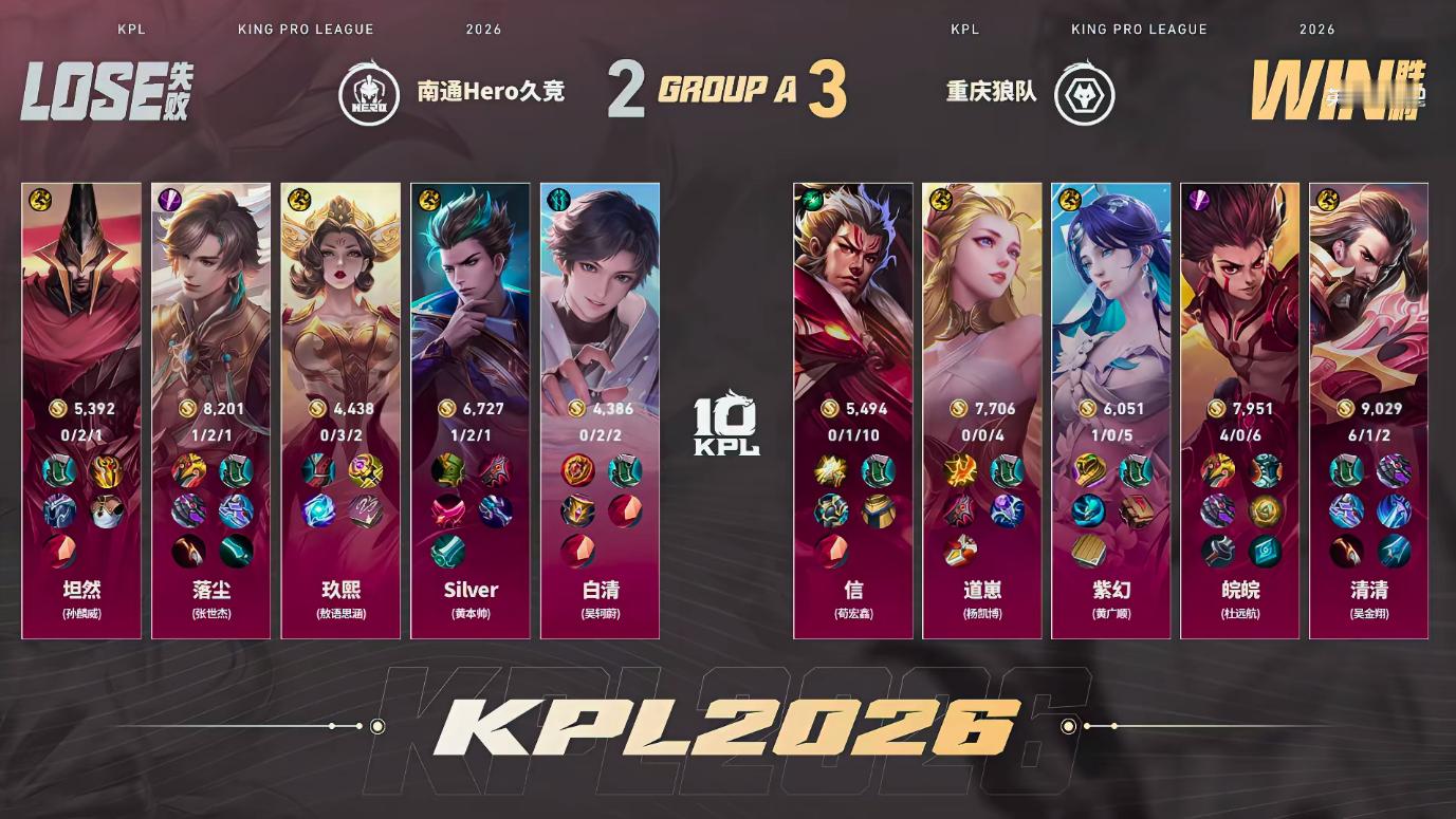 狼队拒绝让二追三狼队战胜Hero还得是你的哪吒，sk神了天天赛点局让你拿这些兜底